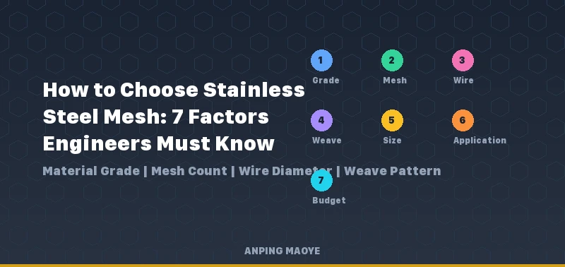 How to Choose Stainless Steel Mesh: 7 Factors Engineers Must Know