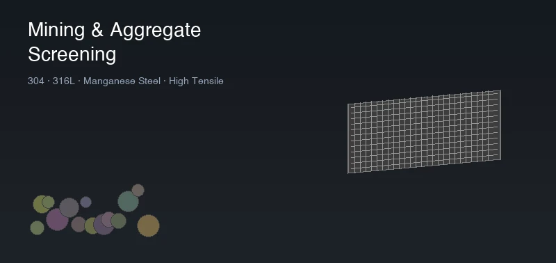 Mining vibrating screen deck with stainless steel mesh for ore and aggregate screening
