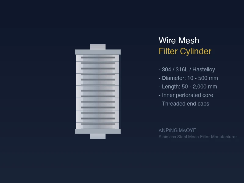 Stainless steel wire mesh filter cylinder render showing outer mesh cylinder with inner perforated core and threaded end caps for hydraulic oil filtration